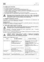 Preview for 30 page of EKOM DO 2.1 Installation, Operation And Maintanance Manual