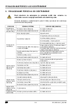 Предварительный просмотр 110 страницы EKOM invent DK50 DI User Manual