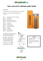 Preview for 1 page of Ekopower EkoHeat 1500 User Manual