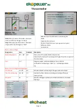 Preview for 4 page of Ekopower EkoHeat 1500 User Manual