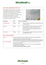 Preview for 8 page of Ekopower EkoHeat 1500 User Manual