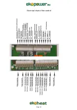 Preview for 12 page of Ekopower EkoHeat 1500 User Manual