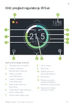 Preview for 5 page of EKOSEN IR Sun Instructions For Use Manual