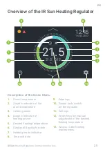 Preview for 25 page of EKOSEN IR Sun Instructions For Use Manual