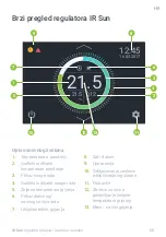 Preview for 65 page of EKOSEN IR Sun Instructions For Use Manual