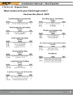 Preview for 5 page of EkoStinger Fixed System Installation Manual