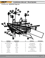 Preview for 6 page of EkoStinger Fixed System Installation Manual