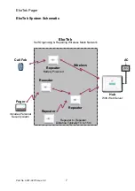 Preview for 7 page of EKOTEK 9261-8275 User Manual