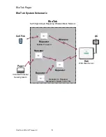 Preview for 6 page of EKOTEK Call Fob User Manual