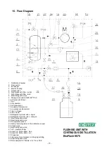 Preview for 15 page of Ekotez EkoFlush-K570 Operating Manual