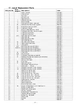 Preview for 17 page of Ekotez EkoFlush-K570 Operating Manual