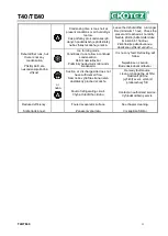 Предварительный просмотр 11 страницы Ekotez T40 Operating Instructions Manual