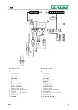 Предварительный просмотр 14 страницы Ekotez T40 Operating Instructions Manual