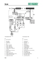 Предварительный просмотр 15 страницы Ekotez T40 Operating Instructions Manual