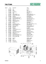 Предварительный просмотр 16 страницы Ekotez T40 Operating Instructions Manual