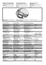 Preview for 112 page of Ekra E1-II System Manual