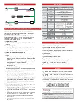 Предварительный просмотр 9 страницы eks 0 685 Manual