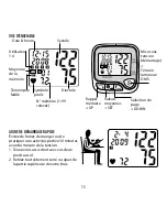 Предварительный просмотр 13 страницы eks 305 Instruction Manual