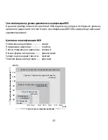 Предварительный просмотр 43 страницы eks 305 Instruction Manual