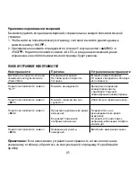 Предварительный просмотр 45 страницы eks 305 Instruction Manual