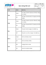 Preview for 13 page of eks e-light-1000-4GM Operating Manual