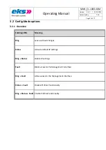 Preview for 21 page of eks e-light-1000-4GM Operating Manual