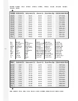 Preview for 16 page of eks ghp! 9580 SI Instructions For Use Manual