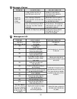 Предварительный просмотр 19 страницы eks Vision Plus 0300 User Manual