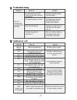 Предварительный просмотр 29 страницы eks Vision Plus 0300 User Manual