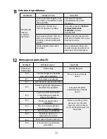 Предварительный просмотр 59 страницы eks Vision Plus 0300 User Manual