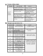 Предварительный просмотр 69 страницы eks Vision Plus 0300 User Manual