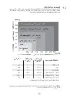 Preview for 89 page of eks Vision Plus 0300 User Manual