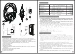 Preview for 2 page of EKSA E800 User'S Manual Manual