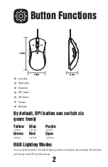 Preview for 7 page of EKSA EM200 User Manual