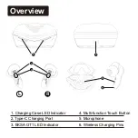 Предварительный просмотр 4 страницы EKSA GT1 User Manual