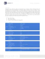 Preview for 3 page of Ekselans 263035 User Manual