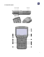 Предварительный просмотр 5 страницы Ekselans TSF-1 User Manual