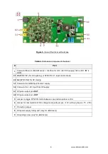 Preview for 10 page of EKSMA OPTICS DPB-10-4.2 Manual