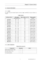 Preview for 6 page of EKSMA OPTICS PS-120 Manual