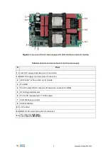 Preview for 9 page of EKSMA OPTICS PS-120 Manual