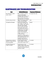 Preview for 26 page of Ekso Bionics EksoVest Operator'S Manual