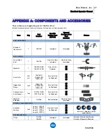 Preview for 27 page of Ekso Bionics EksoVest Operator'S Manual