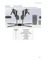 Предварительный просмотр 5 страницы Ekso Bionics EVO Exoskeleton Operating Manual