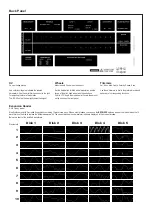 Preview for 3 page of Ekssperimental Sounds SineSynth User Manual