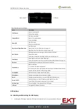 Предварительный просмотр 4 страницы EKT MeiTrack A21 User Manual