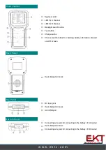 Предварительный просмотр 4 страницы EKT RFNT2 Manual