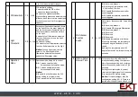 Preview for 7 page of EKT TSP01 User Manual