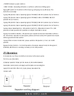 Предварительный просмотр 2 страницы EKT ZZQ-8A User Manual