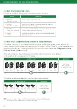 Предварительный просмотр 14 страницы ektor 03135 EV-MERCURY Installation Instructions Manual