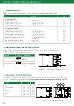 Предварительный просмотр 10 страницы ektor 1706 Installation Instructions Manual